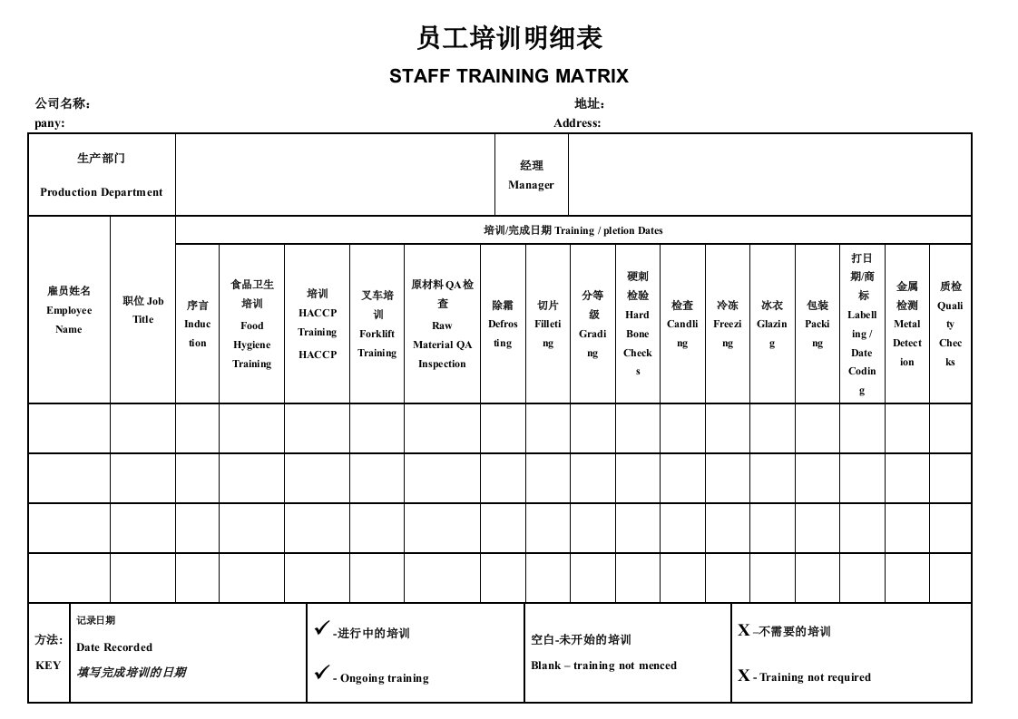 表格模板-39员工培训明细表