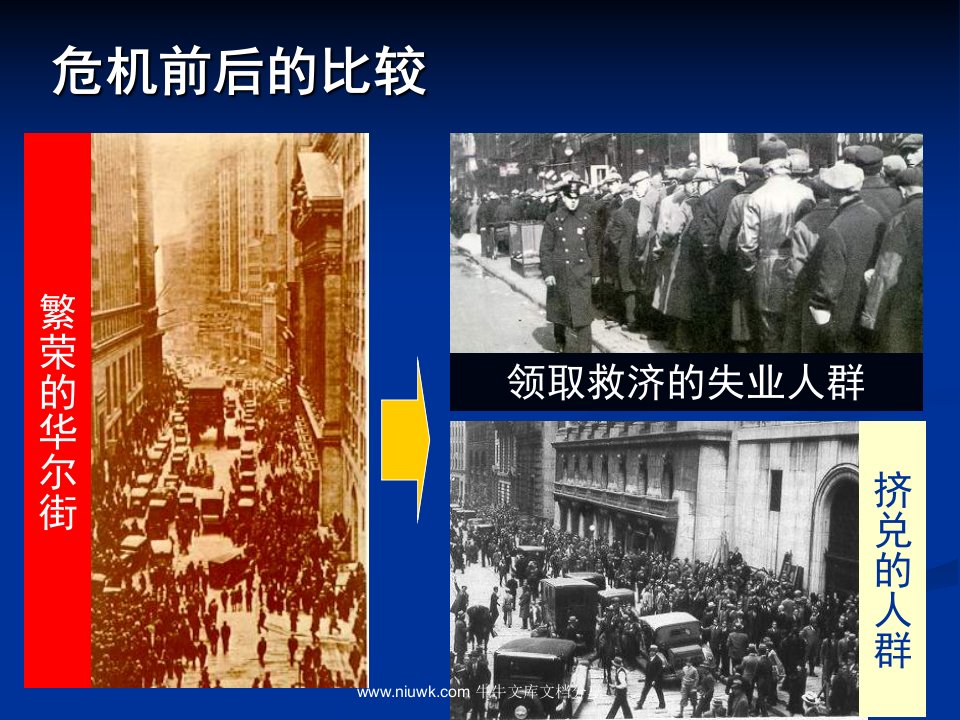 1929资本主义经济危机和罗斯福新政