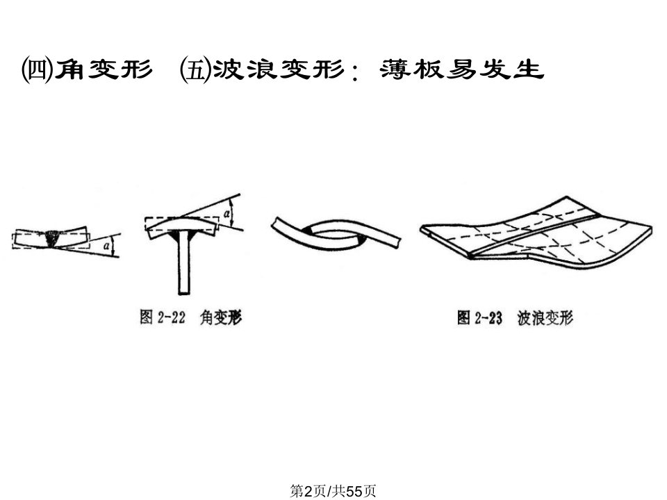 焊接残余变形