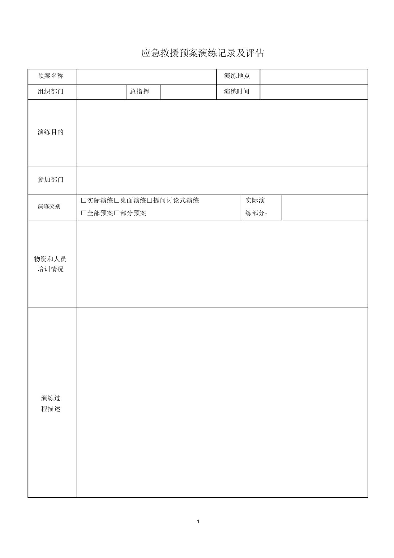 应急救援预案演练记录及评估