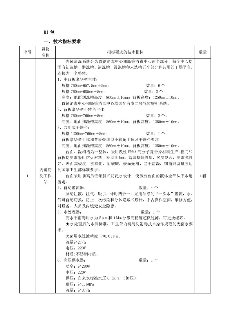 技术指标要求