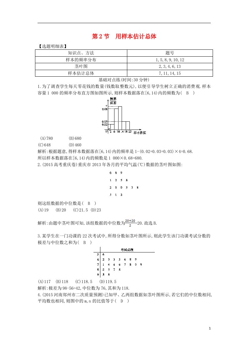 高三数学一轮复习