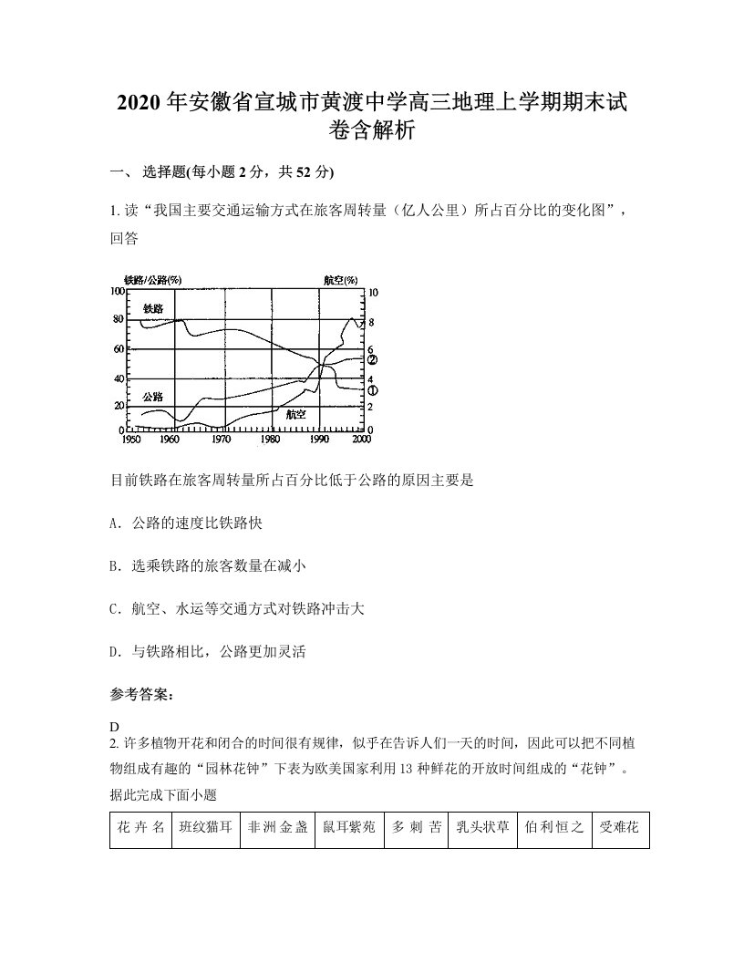 2020年安徽省宣城市黄渡中学高三地理上学期期末试卷含解析