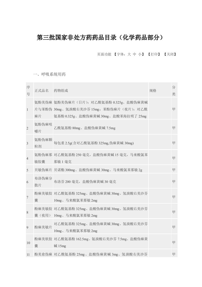 医疗行业-第三批国家非处方药药品目录