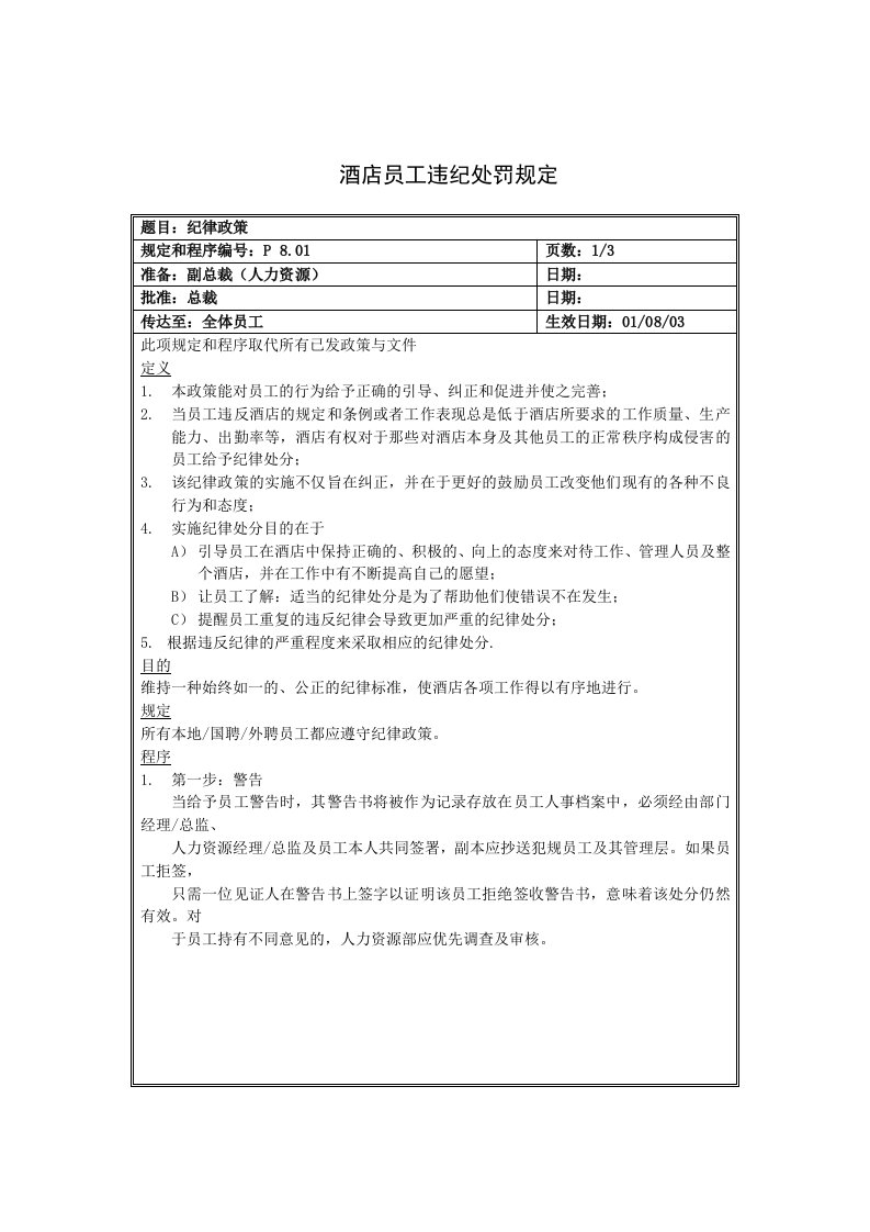 酒类资料-酒店员工违纪处罚规定