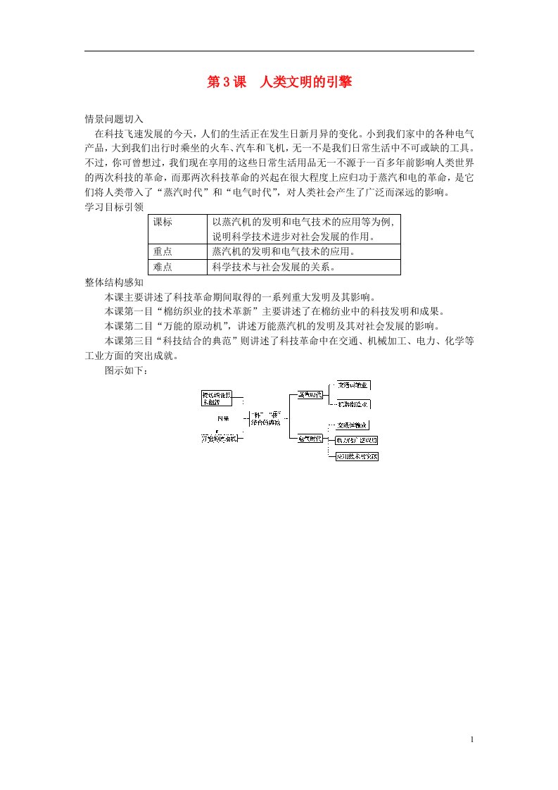 高考历史