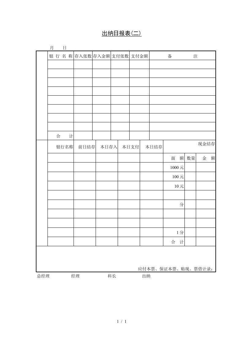 财务出纳报表汇编