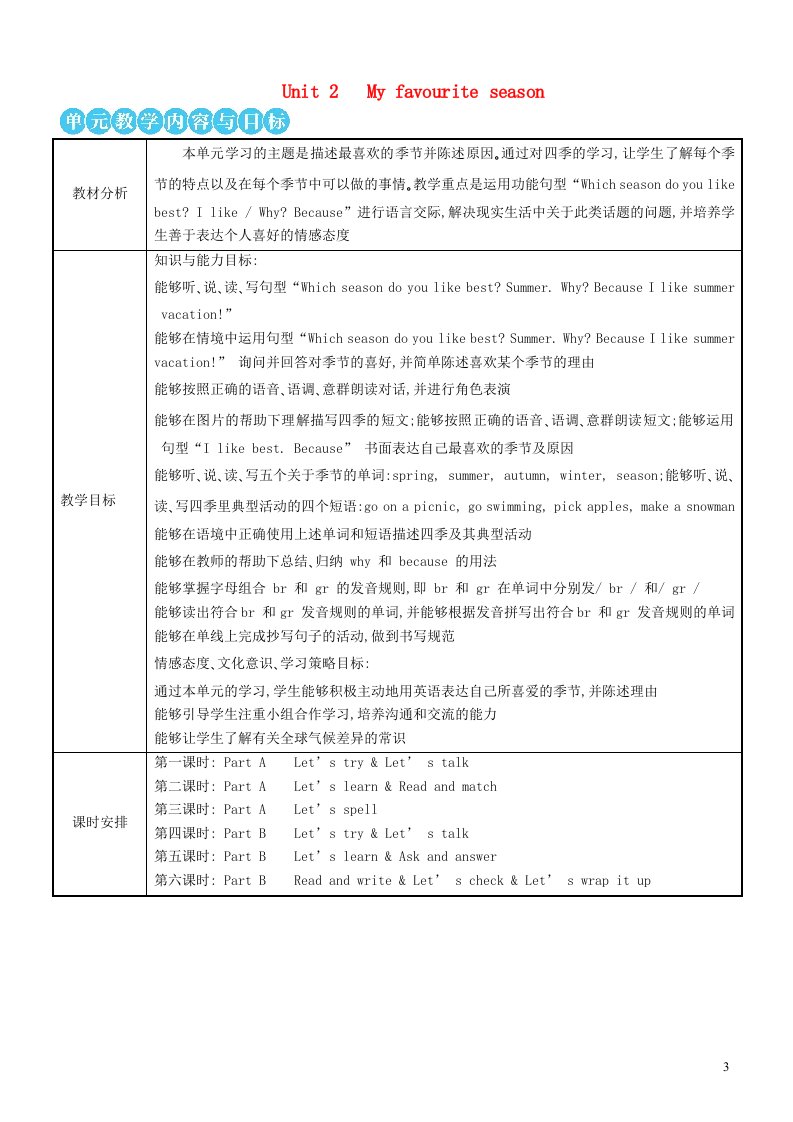 五年级英语下册Unit2MyfavouriteseasonThefirstperiod第一课时教案人教PEP