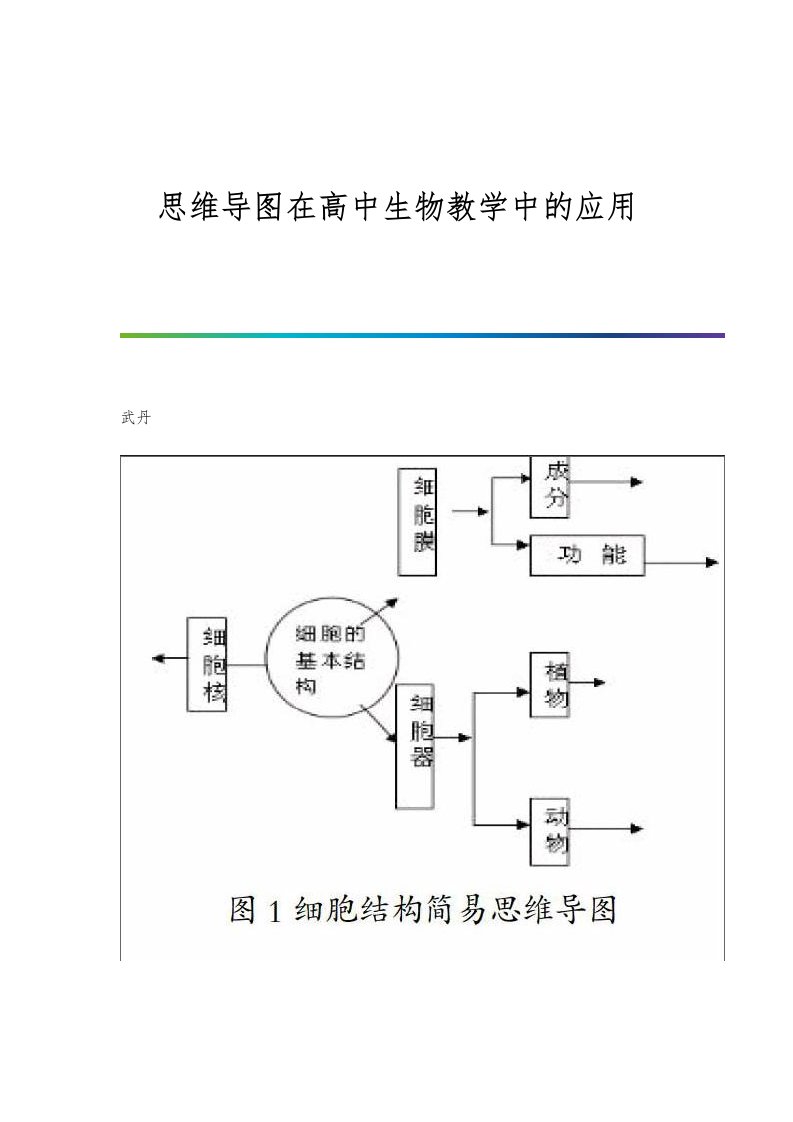 思维导图在高中生物教学中的应用分析