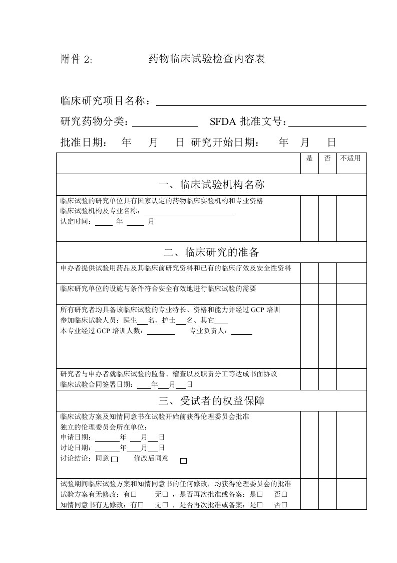 药物临床试验检查内容表