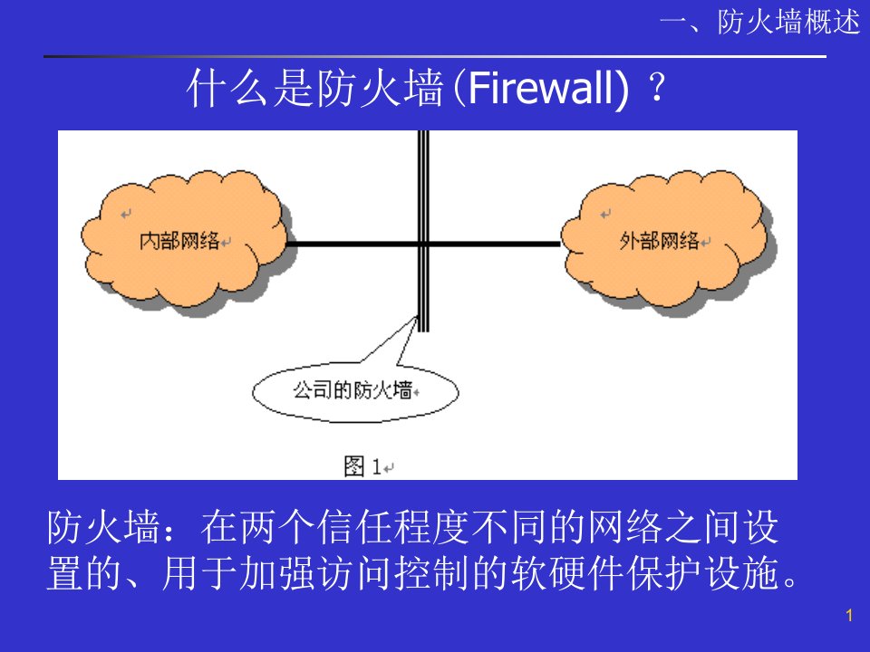 计算机系统安全防火墙课件