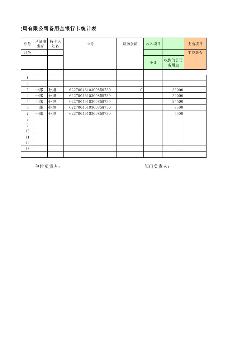 备用金备查账