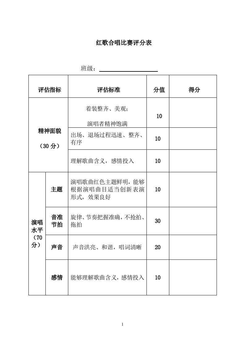 红歌比赛评分表