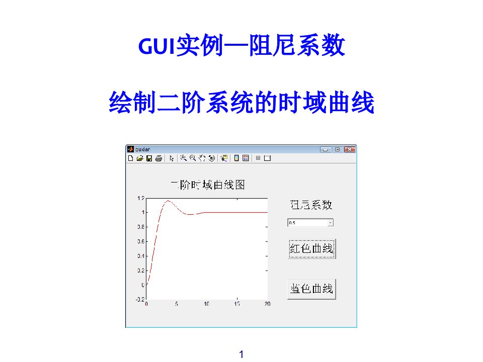 GUI实例(阻尼系数绘制二阶系统的时域曲线)