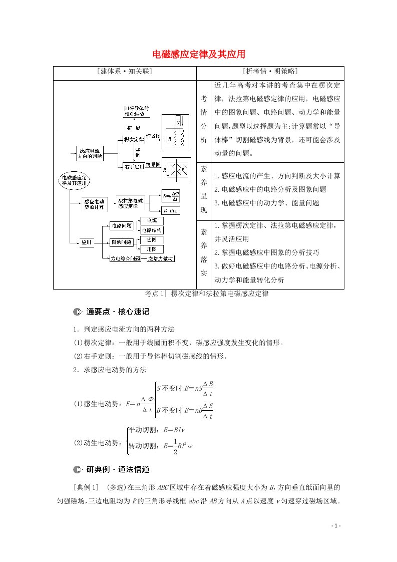 2021高考物理二轮复习专题复习篇专题4第2讲电磁感应定律及其应用学案