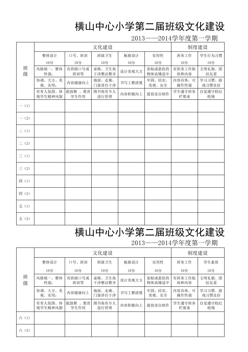 (精品)班级文化建设评分表