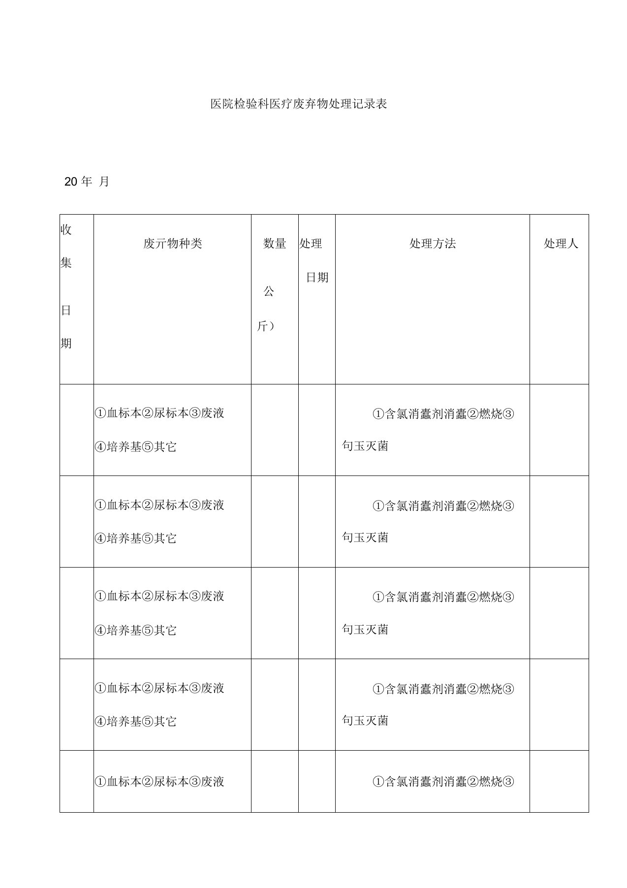 检验科医疗废弃物处理记录表