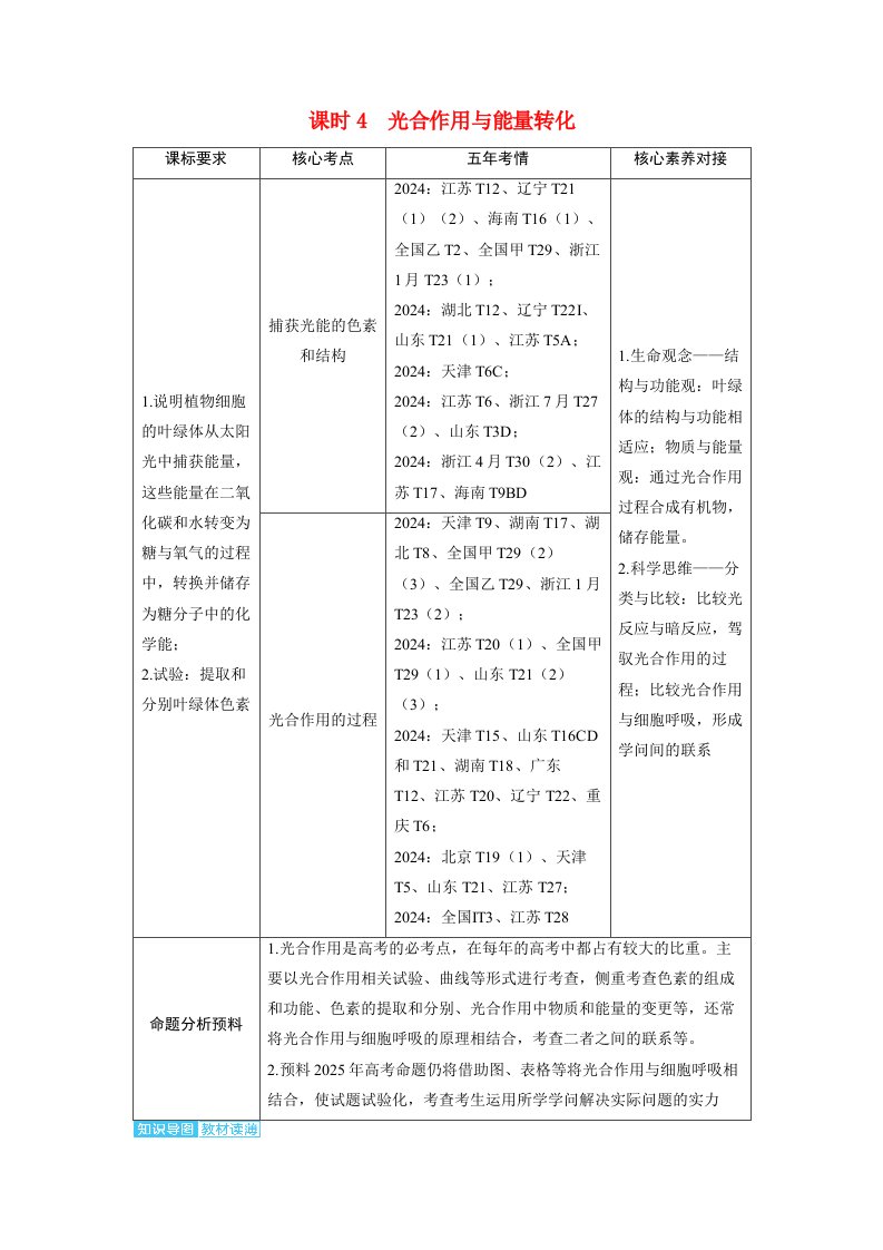 备考2025届高考生物一轮复习讲义第三章细胞代谢课时4光合作用与能量转化考点1　捕获光能的色素和结构