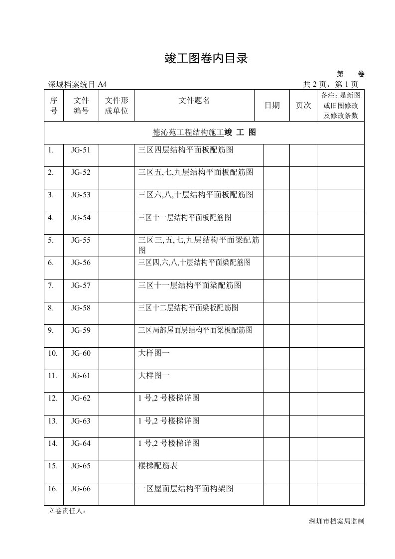 竣工图卷内目录-6