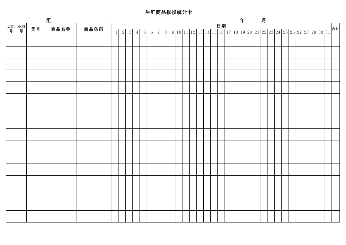 生鲜盘点损耗统计表(ppt文档)