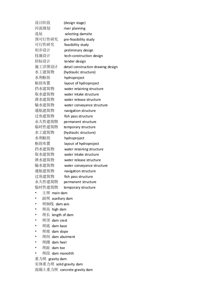 水利水电工程专业英语词汇和句子