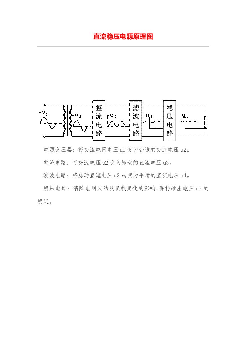 直流稳压电源原理图