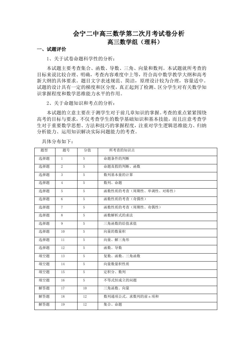 高三数学第二次月考试卷分析(理科)