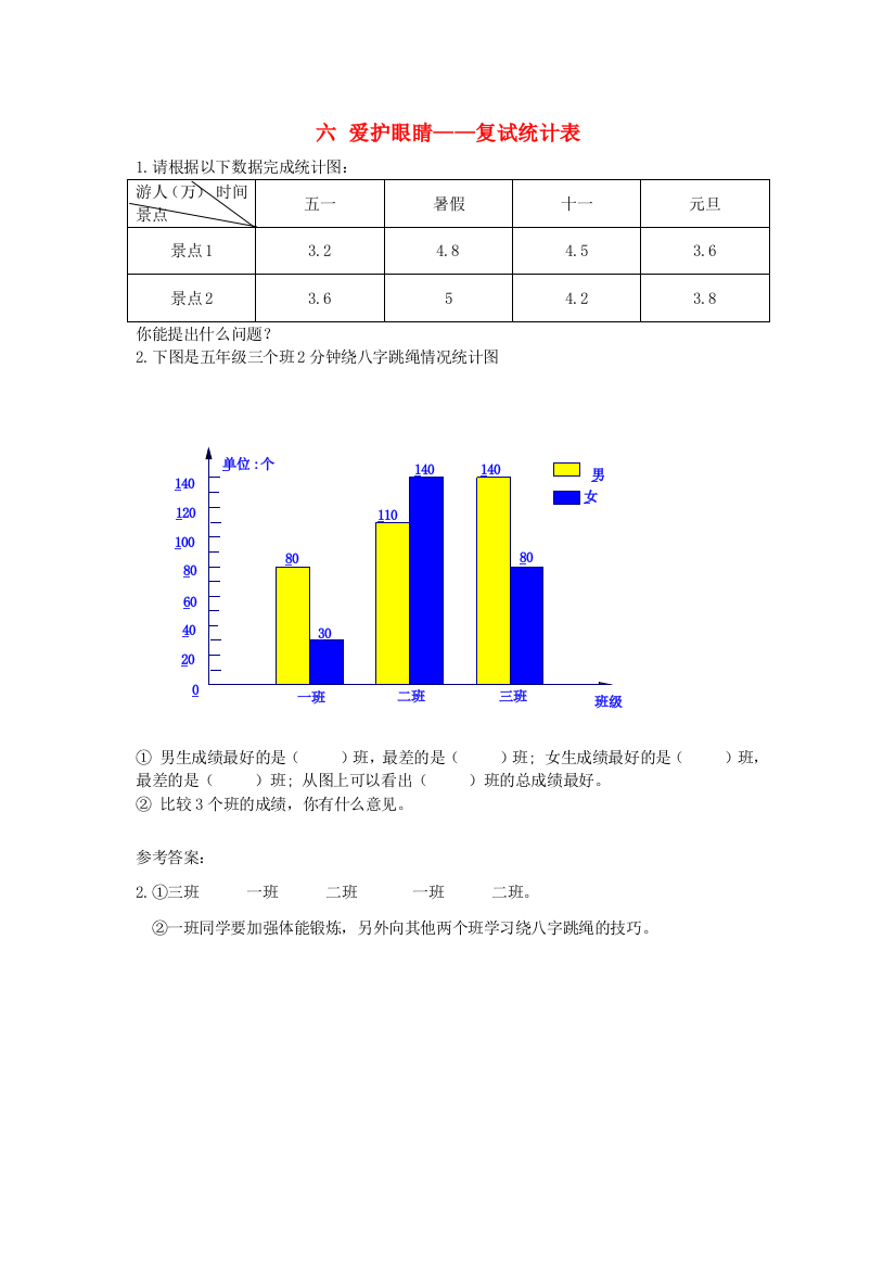 五年级数学下册