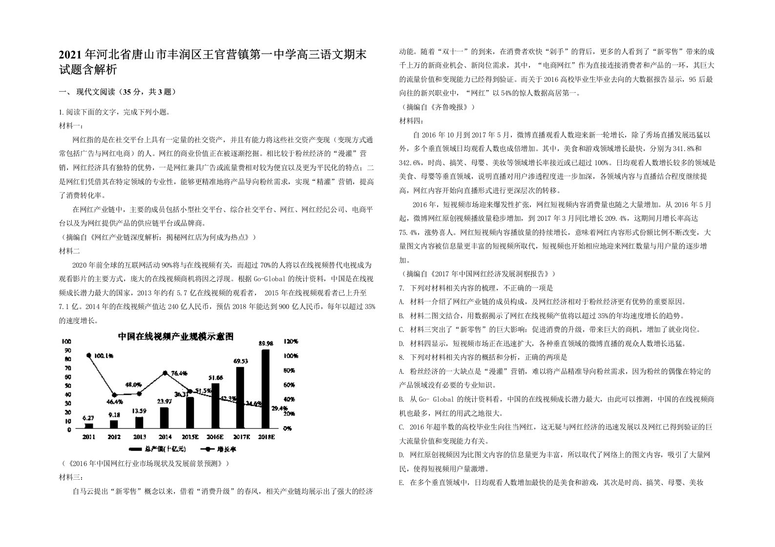 2021年河北省唐山市丰润区王官营镇第一中学高三语文期末试题含解析