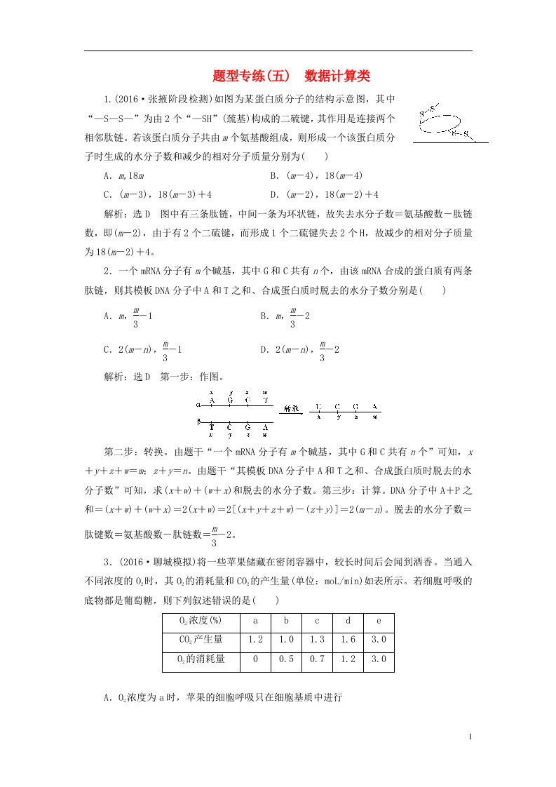 高考生物二轮复习