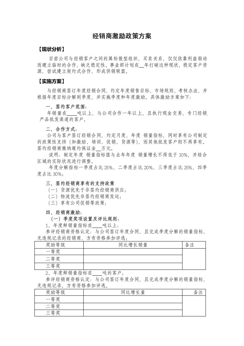 经销商激励政策方案