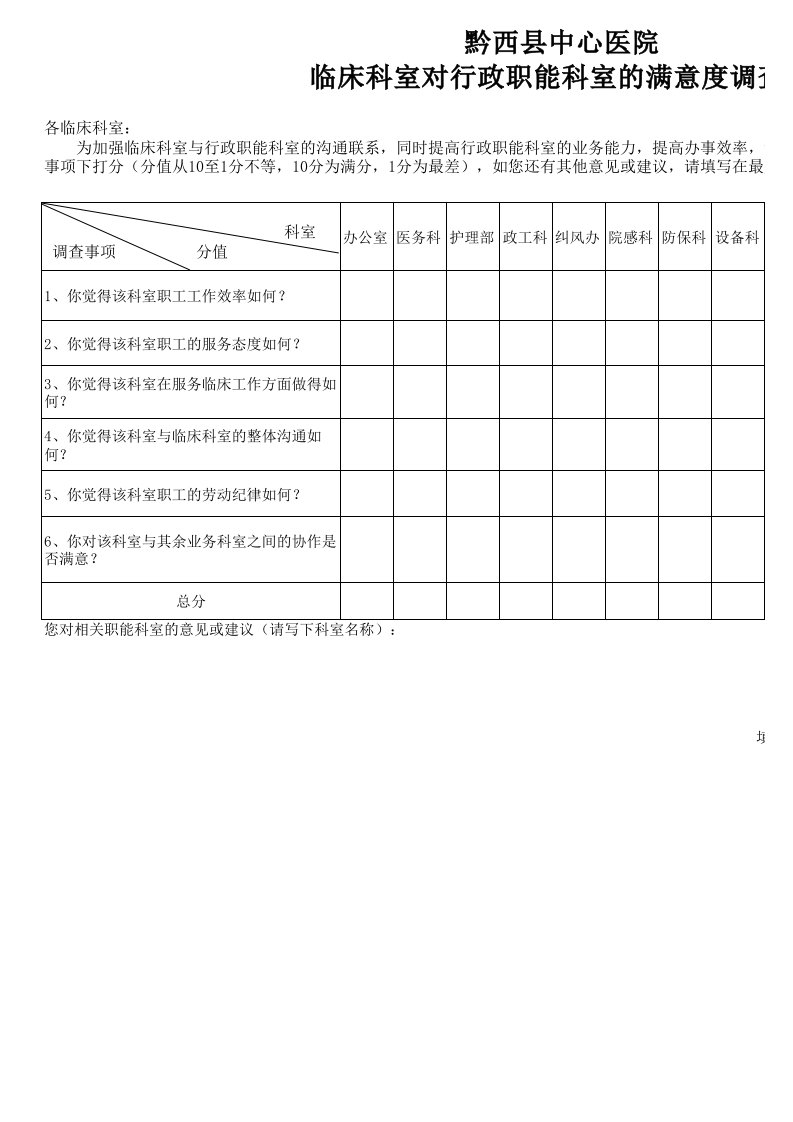 临床科室对行政职能科室的满意度调查表