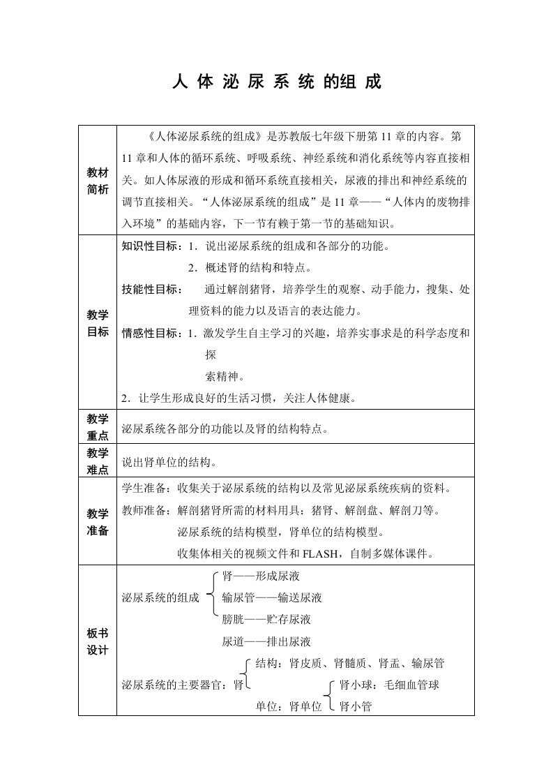 《人体泌尿系统的组成》教学设计(4)