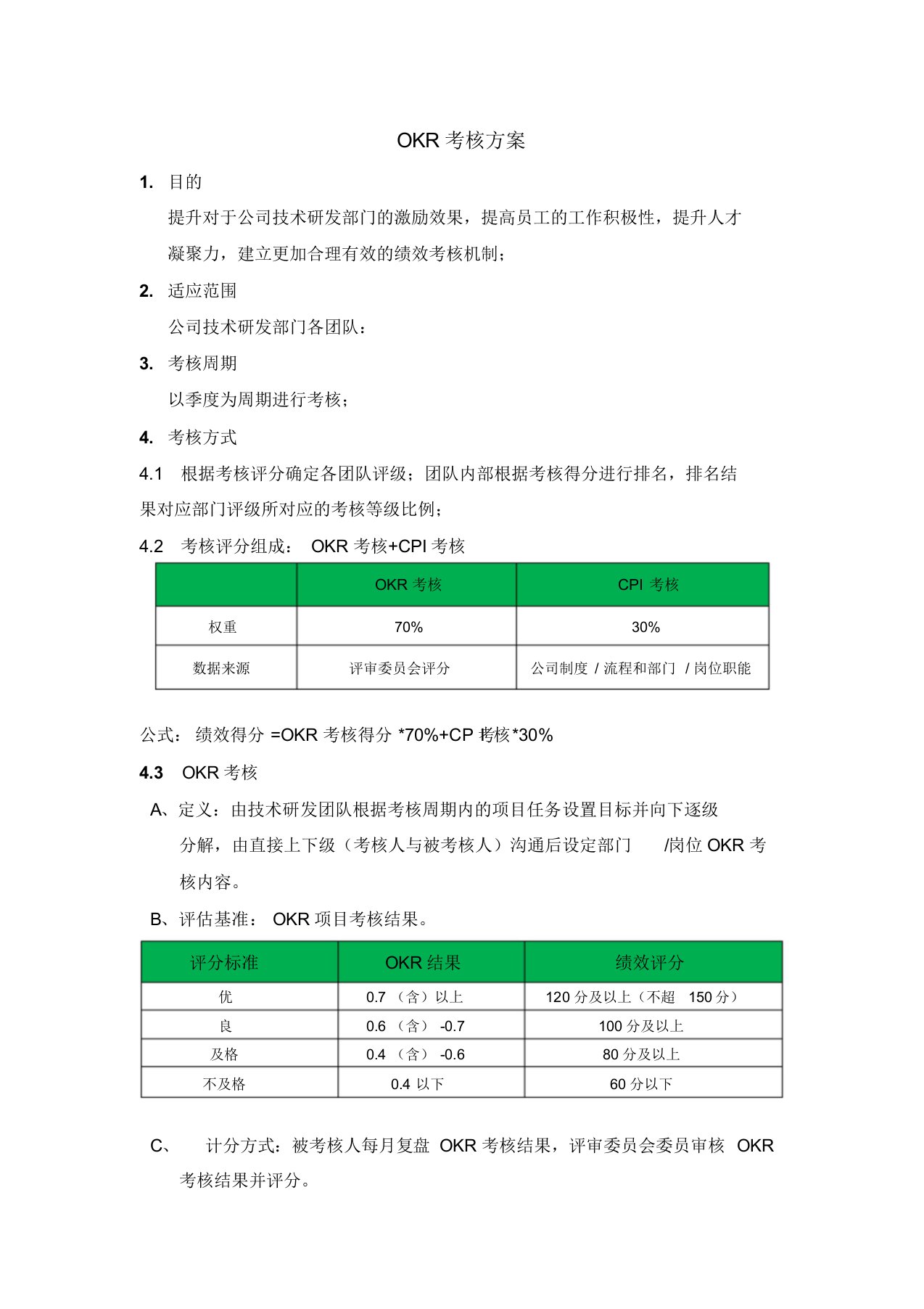 团队OKR考核方案