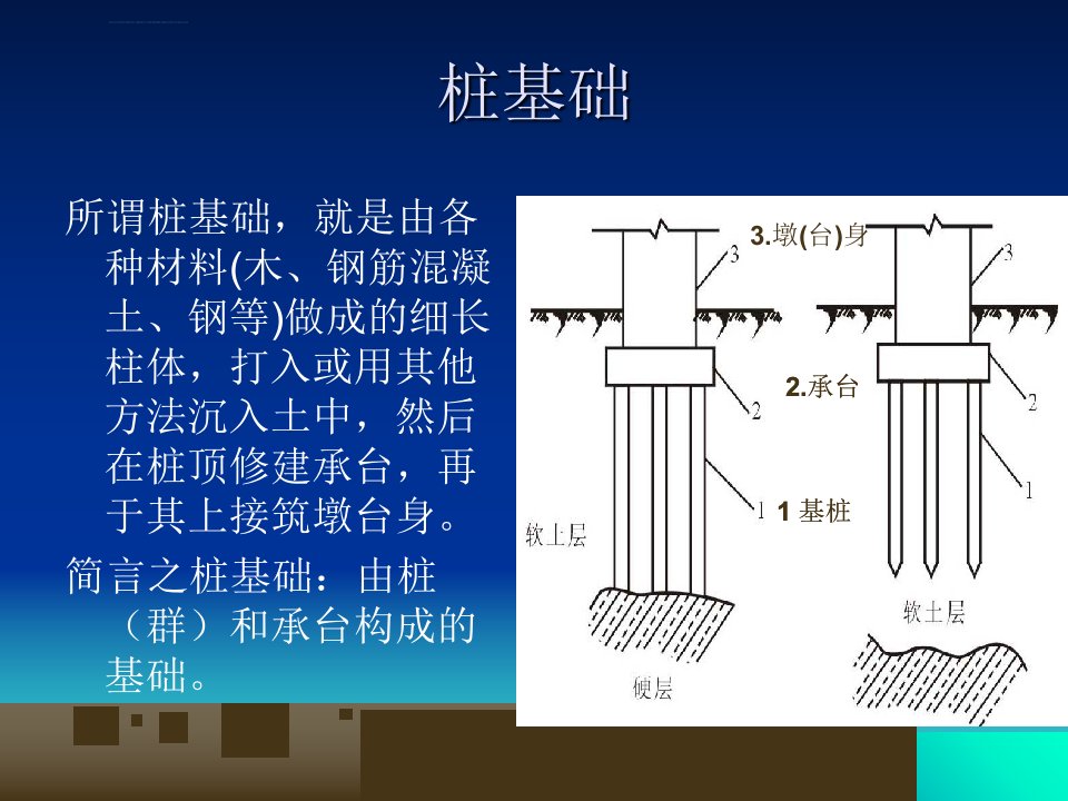 桩基础的分类和构造ppt课件