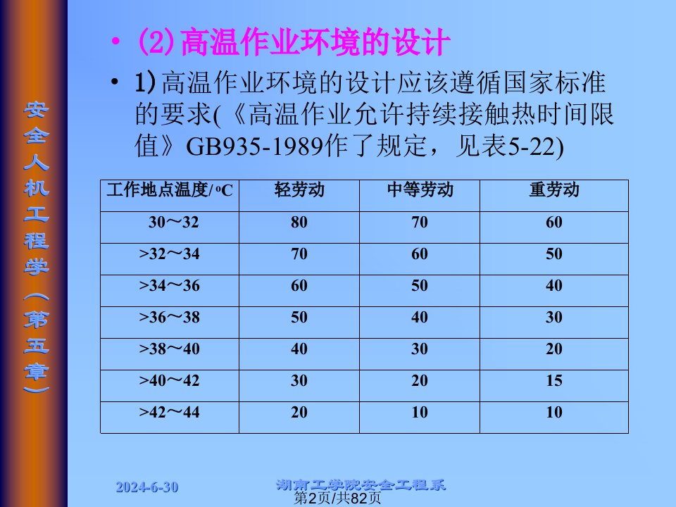 环境设计学习