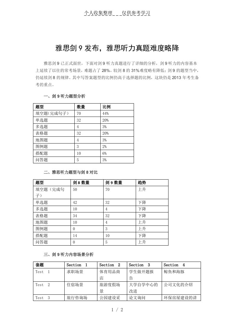 雅思剑发布,雅思听力真题难度略降模拟