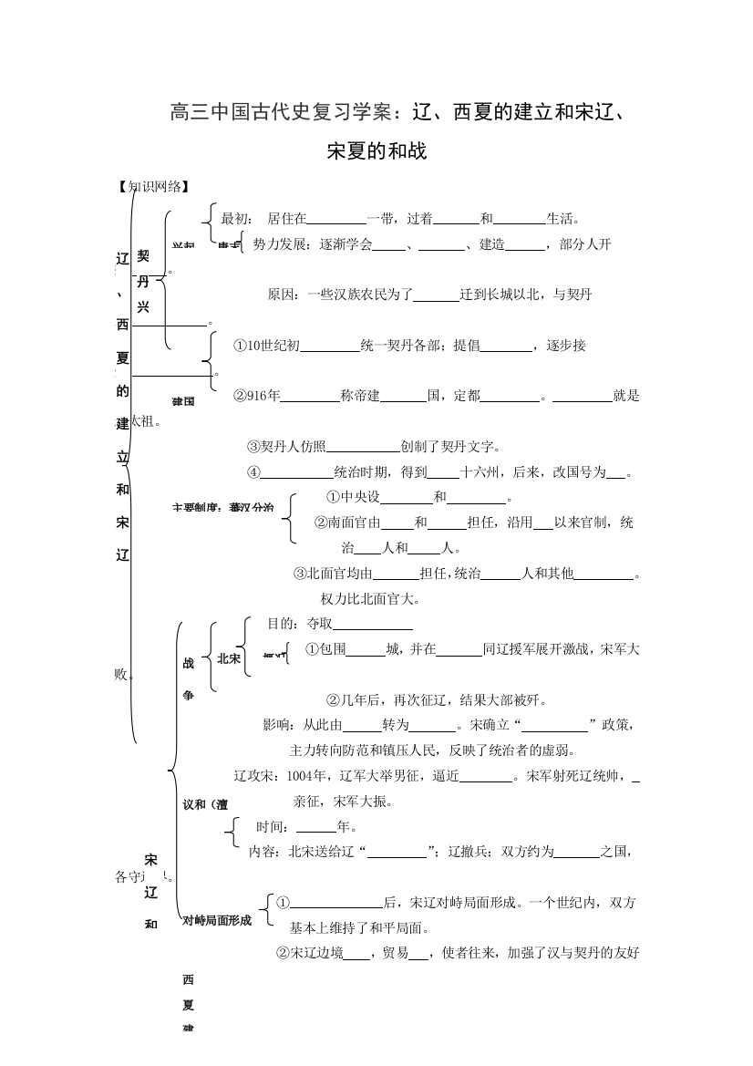 高三中国古代史复习学案