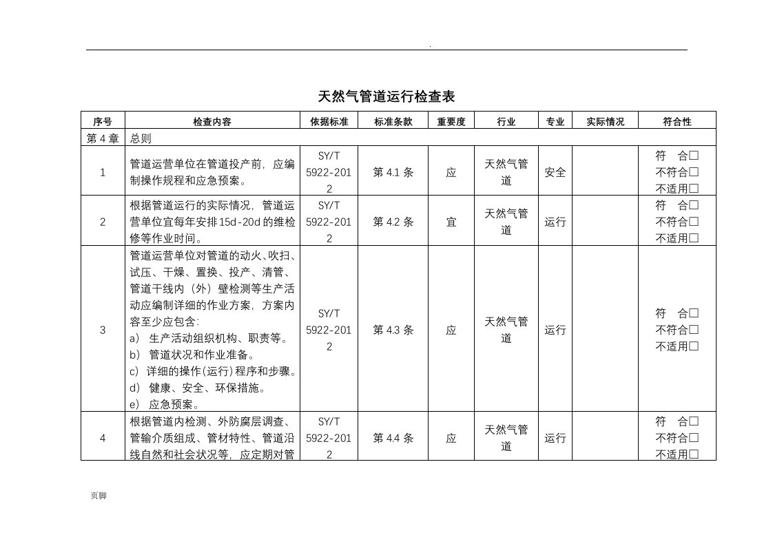 天然气管道运行检查表