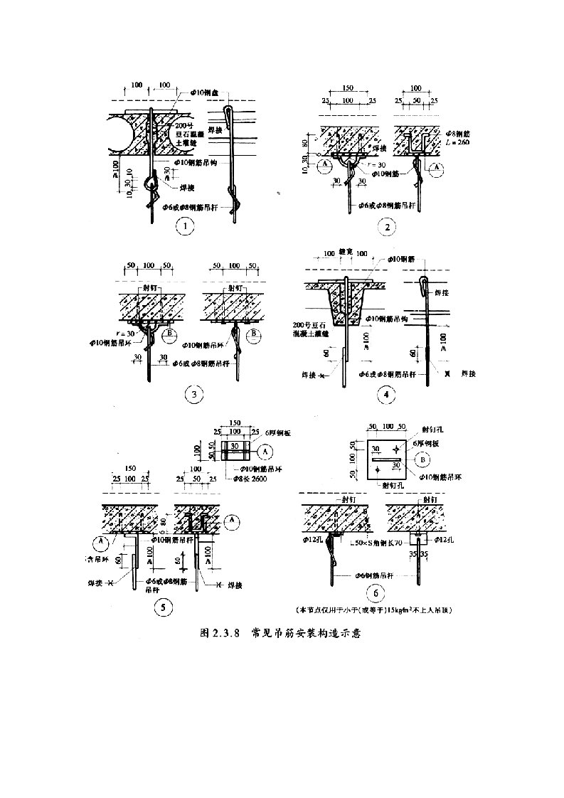各种吊筋安装示意图