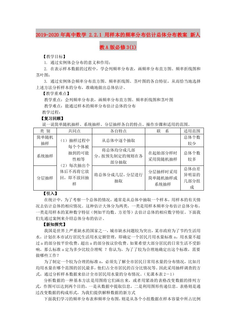 2019-2020年高中数学