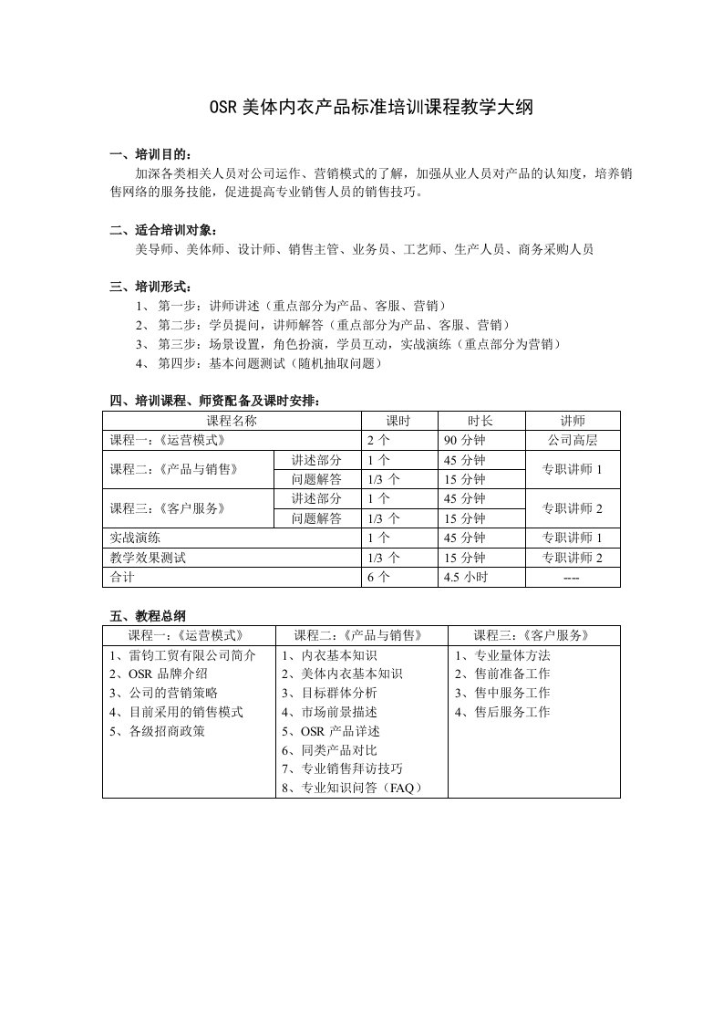 OSR美体内衣产品标准培训课程教学大纲(1)