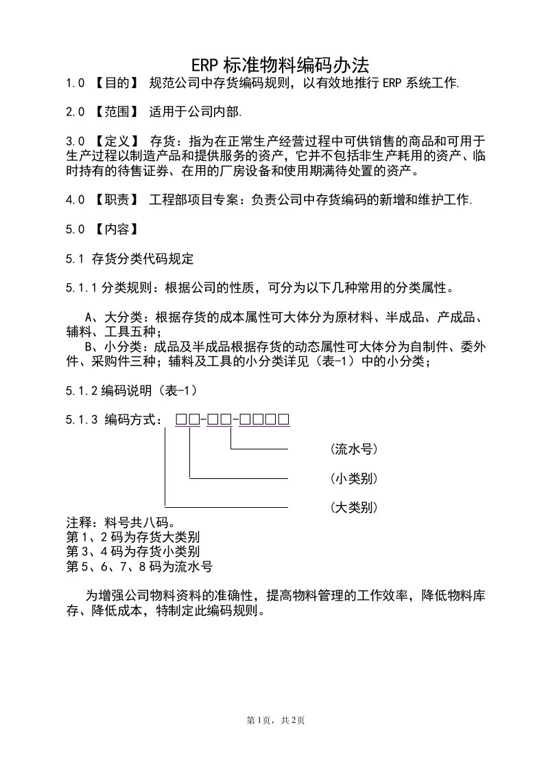 ERP标准物料编码规则