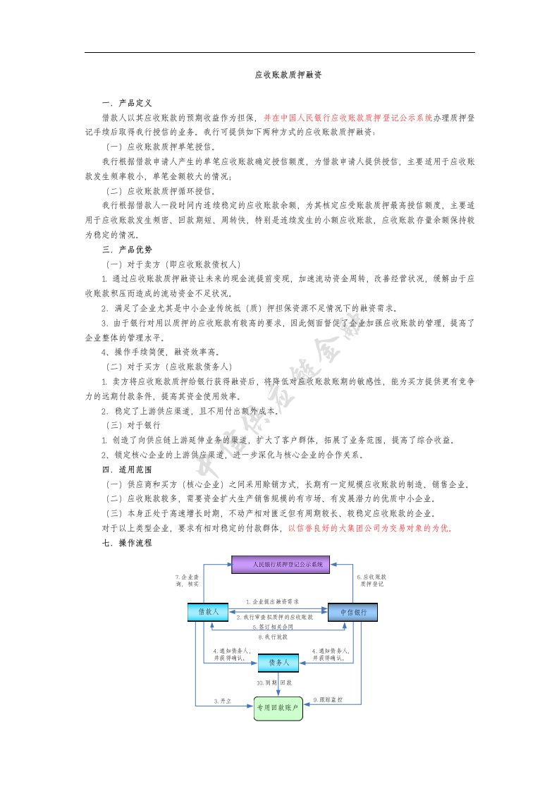 中信银行供应链金融产品手册-简化版