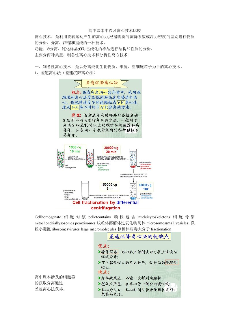 高中课本中涉及离心技术比较