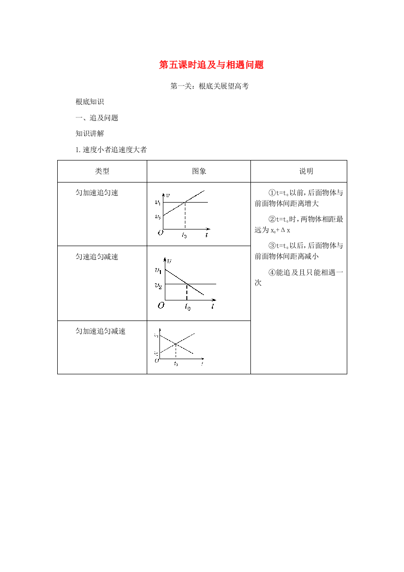 第五课时追及与相遇问题