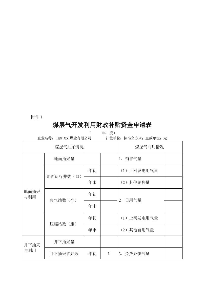 煤层气抽采情况表与利用情况表