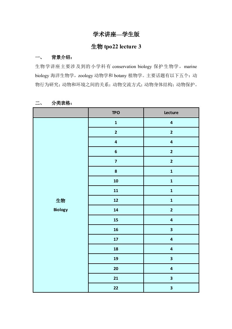 新托福TPO22Lecture生物类翻译