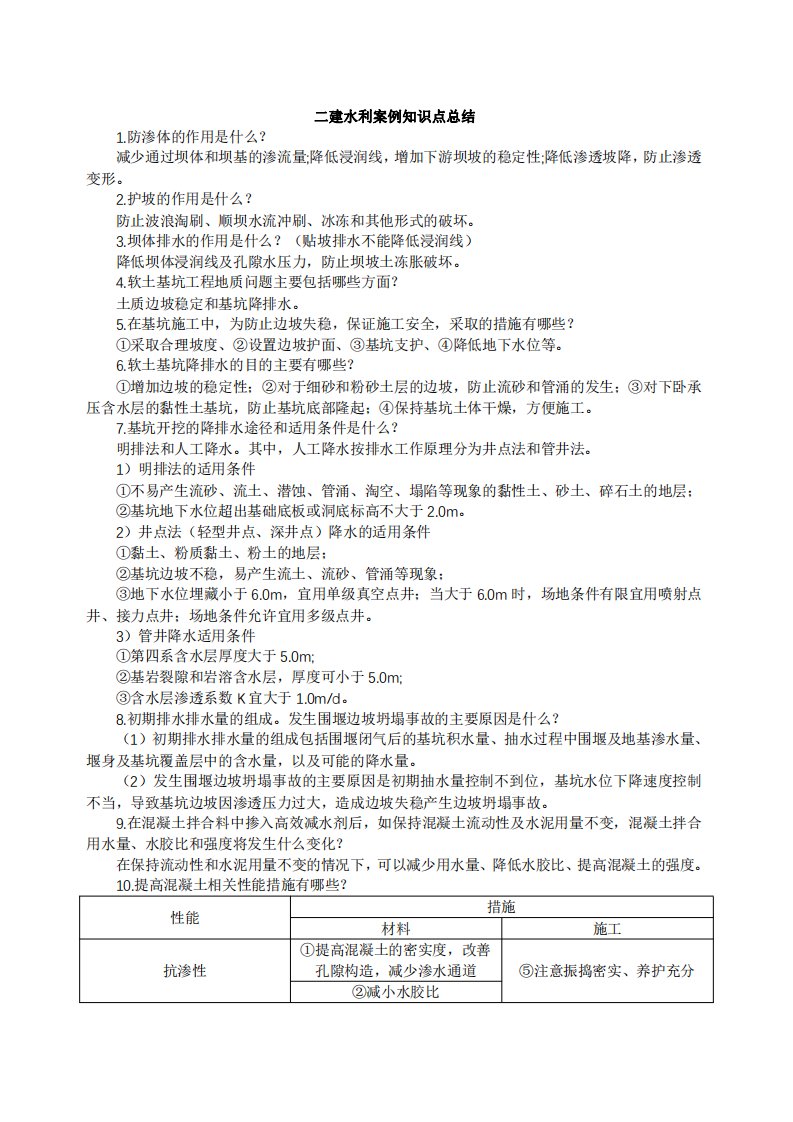 2020二建水利-环球-案例100问