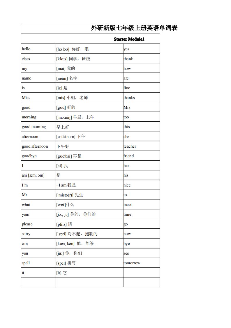 外研版初中英语单词表默写版带音标